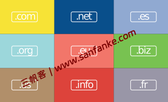 域名购买终极指南：从选择、购买到“黑历史”审查的全方位教程