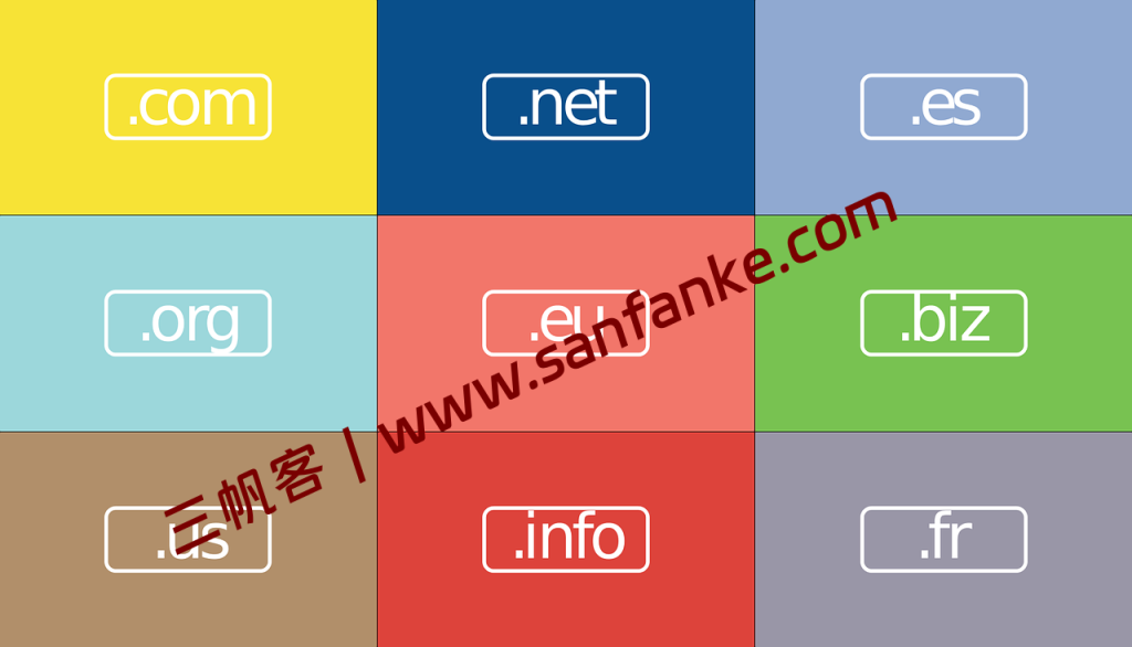 域名购买终极指南：从选择、购买到“黑历史”审查的全方位教程-图片1